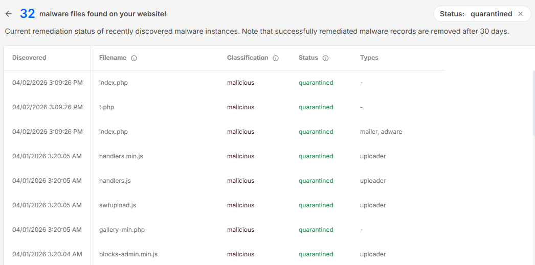 Bluehost Malware Protection - Remediation - Quarantined